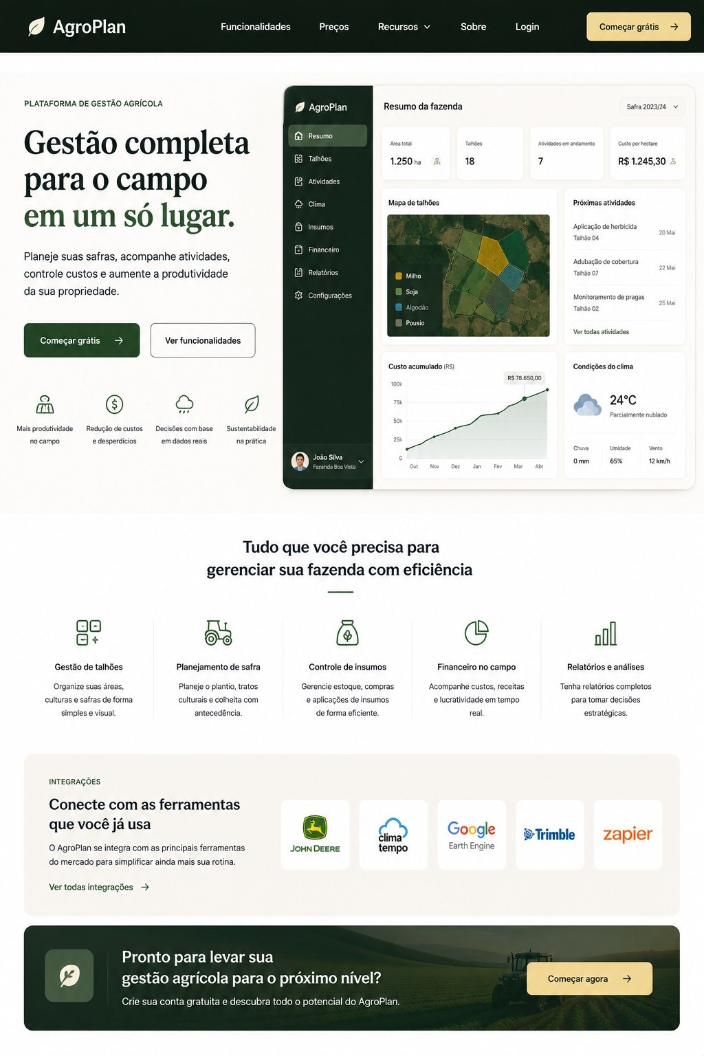 Painel de Gestão — Plataforma AgroPlan